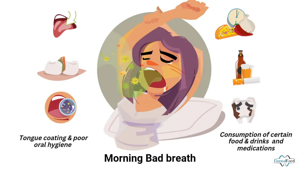 Halitosis-bad-breath-causes