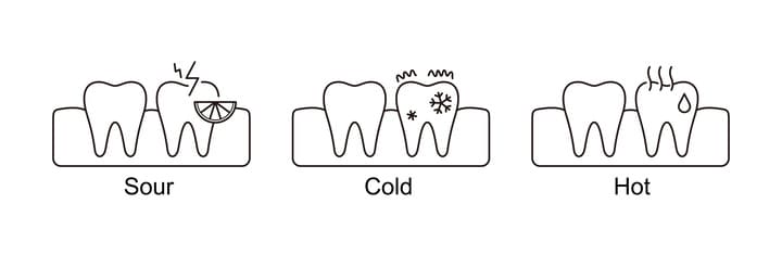 Teeth sensitivity to foods