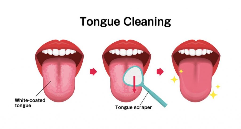 Tongue scraping or cleaning