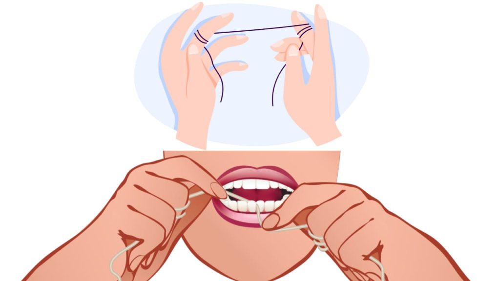 Steps of flossing